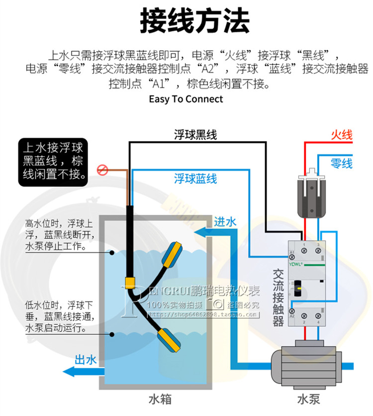 电缆浮球开关水位控制器水塔水箱液位计塑料自动控制浮子上水排