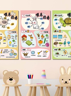 幼儿园自然角饲养种子生长环创画