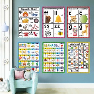 英语自然拼读元音辅音字母词根表学习海报儿童书房装饰墙贴纸自粘