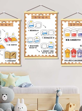 儿童科学实验教育挂画幼儿园光影静电互动区角益智区墙面环创装饰