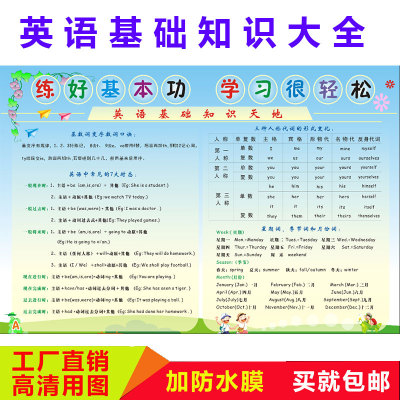 英语八大时态表人称语法墙贴