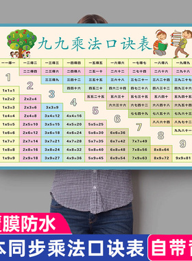 高清九九乘法口诀表自粘