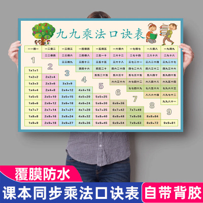高清九九乘法口诀表自粘