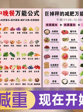 减肥食谱挂图一日三餐自律计划表贴纸大体重控糖热量30天墙贴画