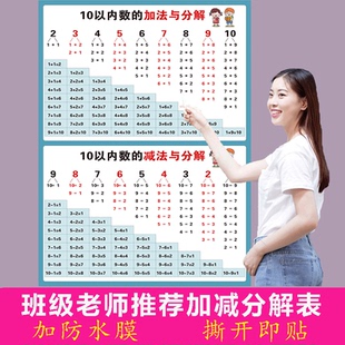 10以内数的分解与组成教具数学分解挂图20以内加减法口诀表墙贴大