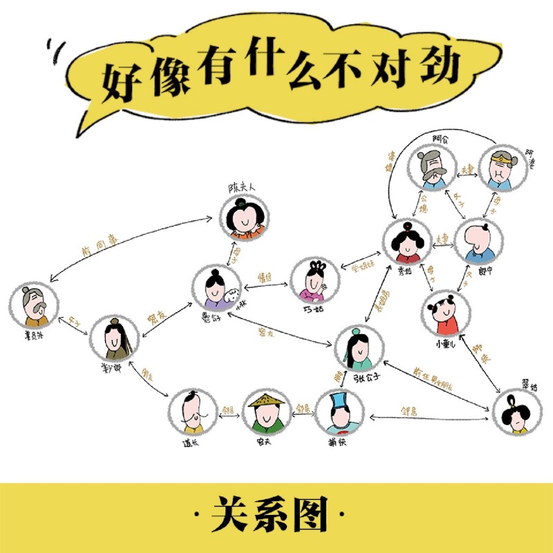 视觉思维