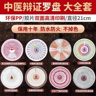 中医辨证施治盘大全套子午流注五运六气PVC罗盘中医特级罗盘正品