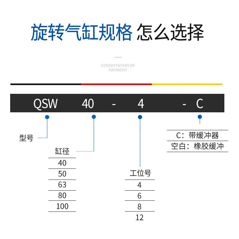 气动360度无限旋转台气缸分度盘头小型摆动机械手带锁QSW50-90