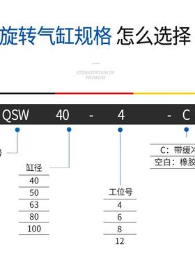 气动360度无限旋转台气缸分度盘头小型摆动机械手带锁QSW50-90