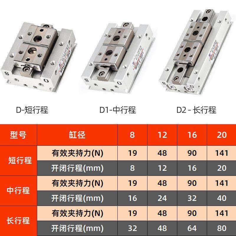 星辰气动滑台手指气缸MHF2-8D/12D/16D/20D/D1/D2/DR平行薄型气爪