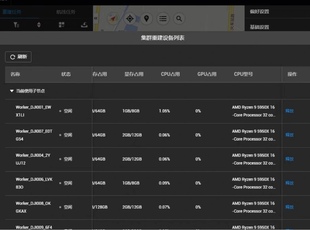 无人机航测数据代跑/大疆智图代跑正射影像/代跑三维模型图