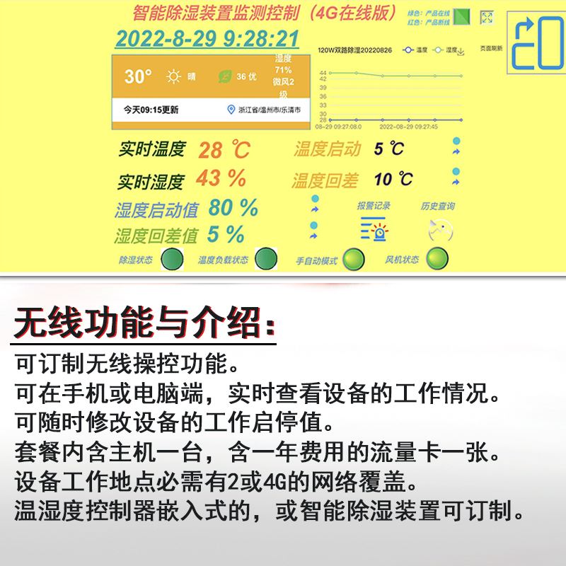 WSK-Z(TH) 数显温湿度控制器 智能全自动 开关柜配电柜除湿防凝露