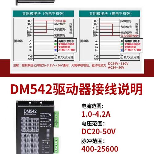 步进马达驱动器DM542/DM860H/DM3722/Dm3522/DV3722闭环DL57/DL86