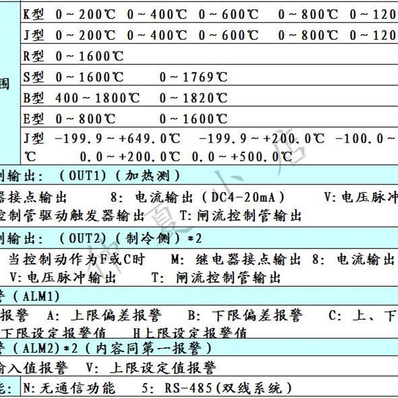 RKC温控仪CH402FK02-M*AN-NN 温控器智能PID数显单双螺杆挤出机