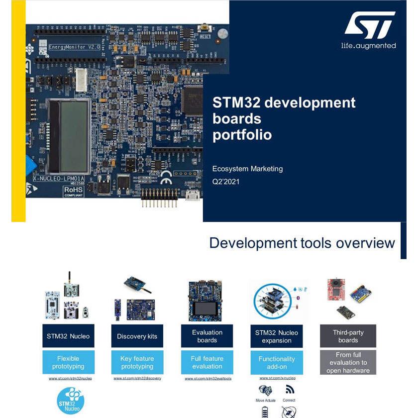 原装现货 STM32H745I-DISCO开发板探索套件 STM32H745XI MCU