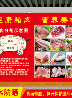 农家土黑猪肉分割示意图宣传贴纸