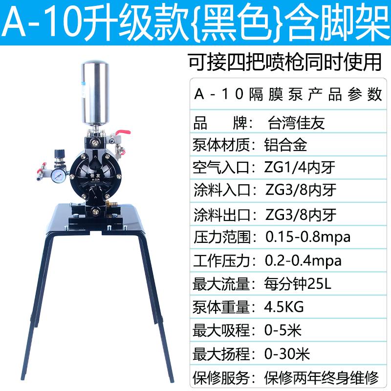 新款原装台湾双吸双出双色混合PE气动隔膜泵泵浦油漆泵双进双包邮