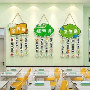 新疆包邮图书角文化墙布置幼儿园环创卫生角标识挂牌小班级教室墙