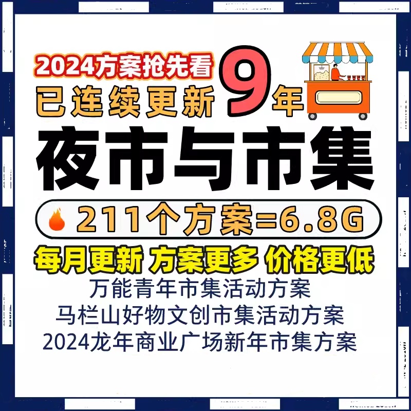 文化夜市商业广场市集主题活动招商策划设计PPT执行方案模版资料