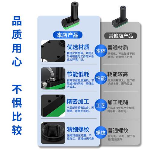 新款多级真空发生器PBM/PBX/10/20/30-B/C机械手BM/BX30-C大包邮