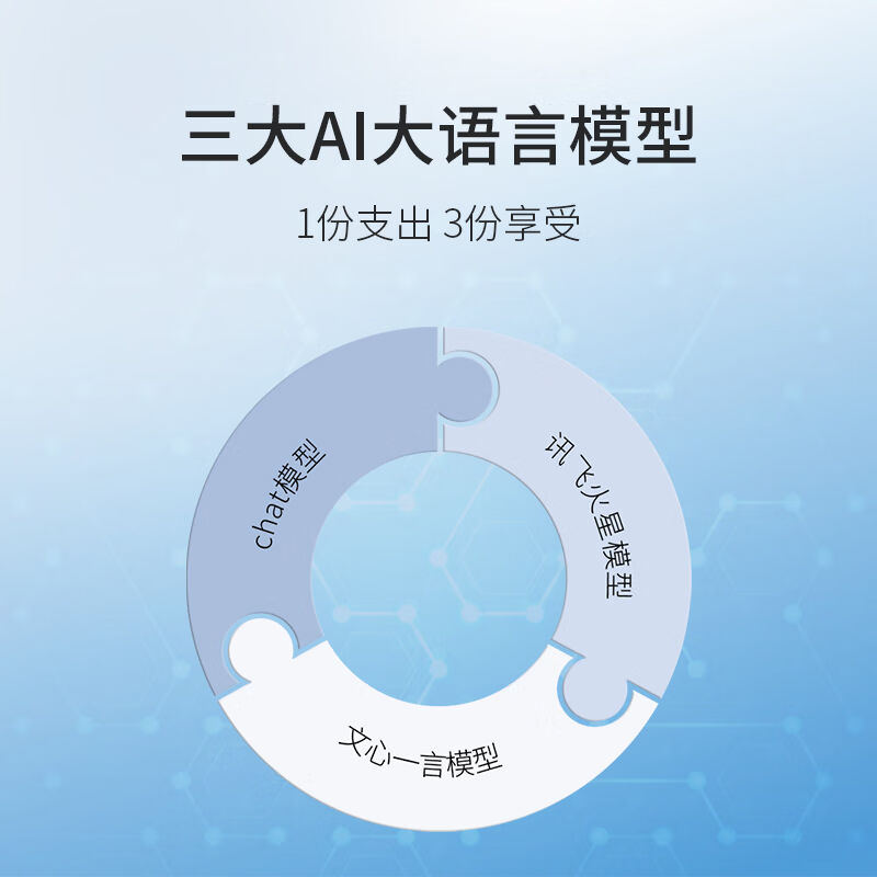 。VIFACHATMini智能蓝牙音箱家用文心一言/讯飞星火人工AI交互音