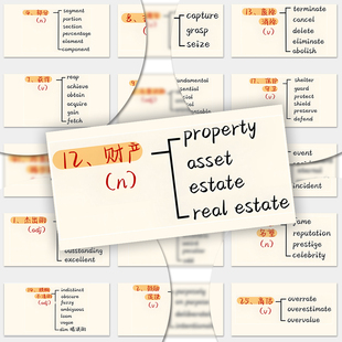 英文同义替换词贴纸考研英语资料单词积累便携笔记diy手机壳贴画
