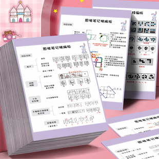 花生图推贴纸图形推理知识总结学霸思维学习笔记DIY装饰自粘贴画