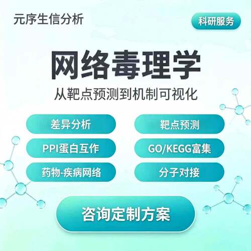 网络毒理学分*靶点预测 PPI 蛋白互作 GO KEGG 富集分子对接