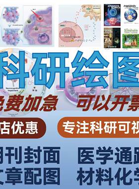科研绘图代画SCI期刊封面设计医学插画TOC机制通路图作图画示意图