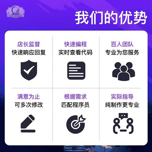 python代编程算法程序代做深度学习代编码通信仿真Matlab图像处理