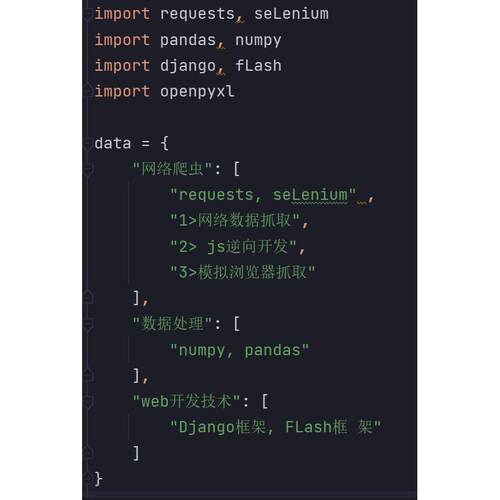 python代程式设计接单爬虫数据抓取深度学习代码编写调试算法辅导