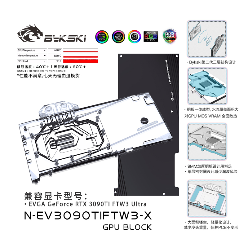 BykskiRTX3090TIFTW3ULTRA