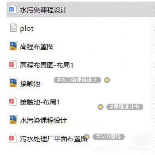 环境工程专业 水污染控制工程课程设计 污水处理厂 包含课程设计