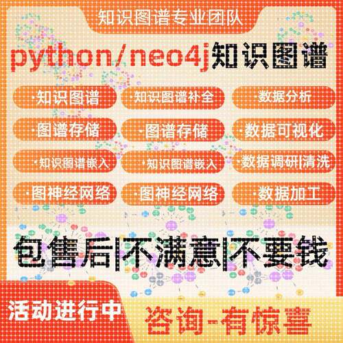 python知识图谱neo4j问答推荐系统软件开发源码制作构建大模型