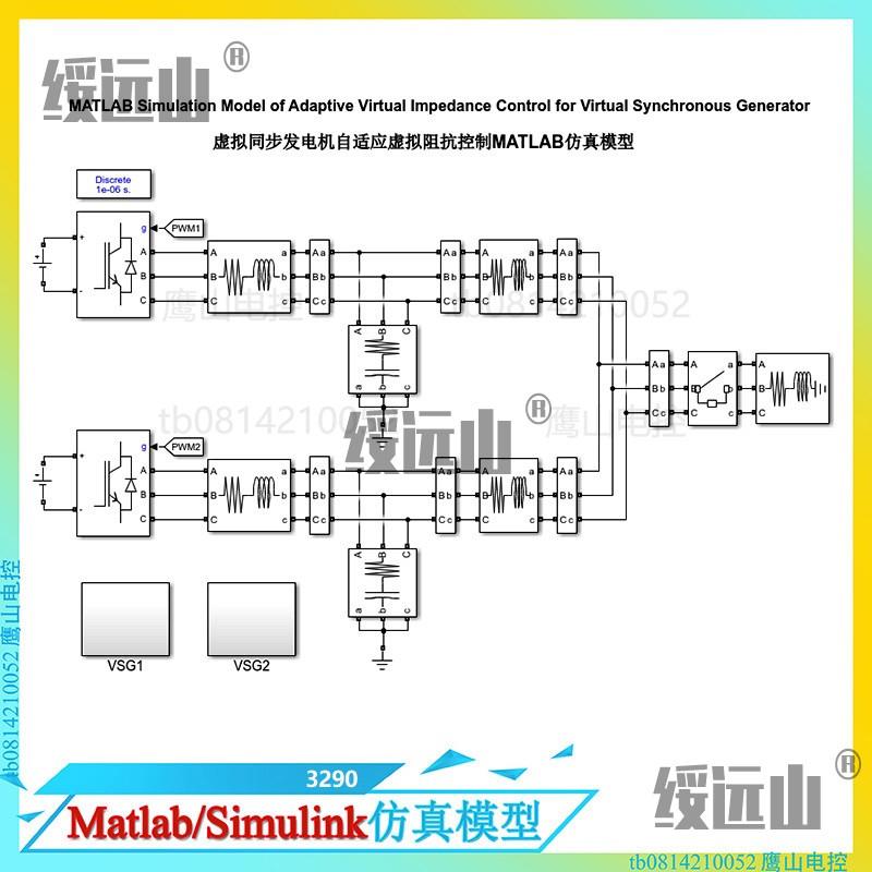 VSG 虚拟同步发电机 自适应虚拟阻抗 并联 下垂控制 matlab 仿真图片