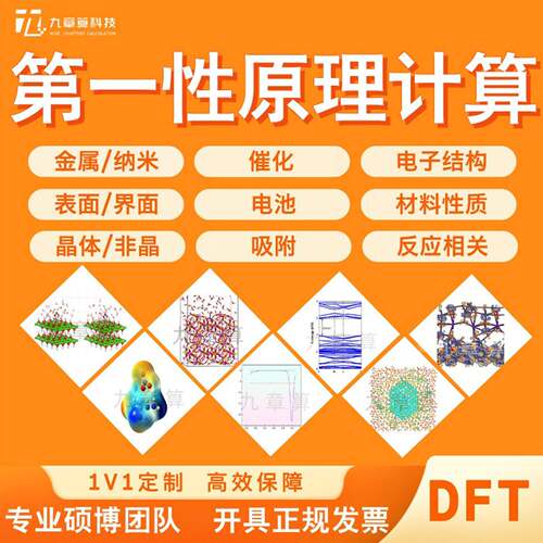 性原理计算/催化HER,OER,ORR/吸附能带PDOS/COF,MOF,DFT代算