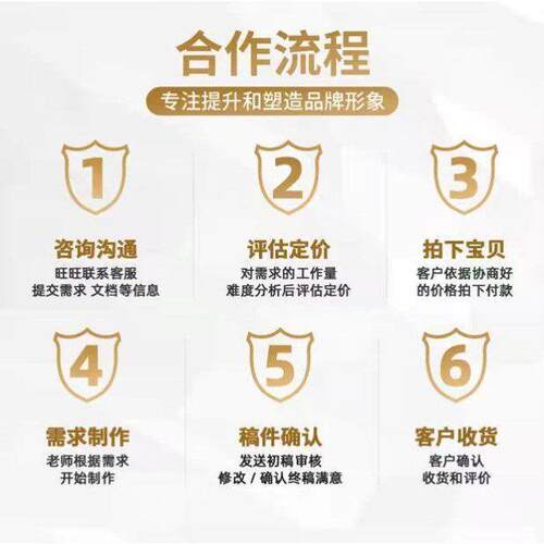 Matlab程序电气电路彷真python深度学习神经网路图像处理算法代编