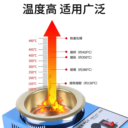 Бессвинцовые аксессуары, 300W, 250W, 150W, 100W