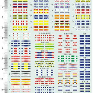 USN WWII FLAGS AND 1710 PENNANTS美国海军信号旗 700