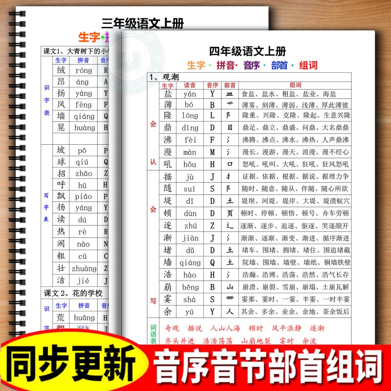 部编人教版一二三四年级上册下册小学语文生字组词拼音音序音节部首预习复习2026课文同步