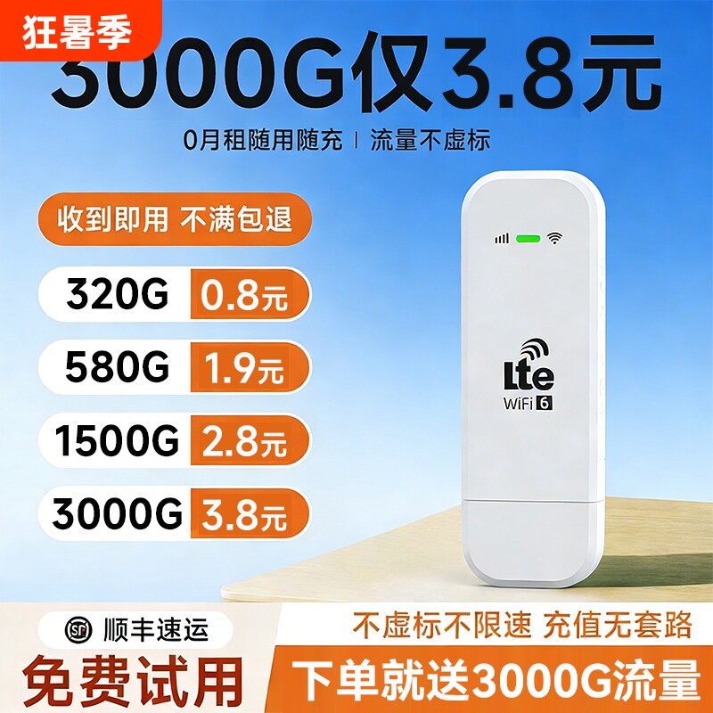 2026款智能wifi新款无线移动官方正品网络高品质宽带无限速wi-fi6便携式上网卡车载插卡路由器全国流量