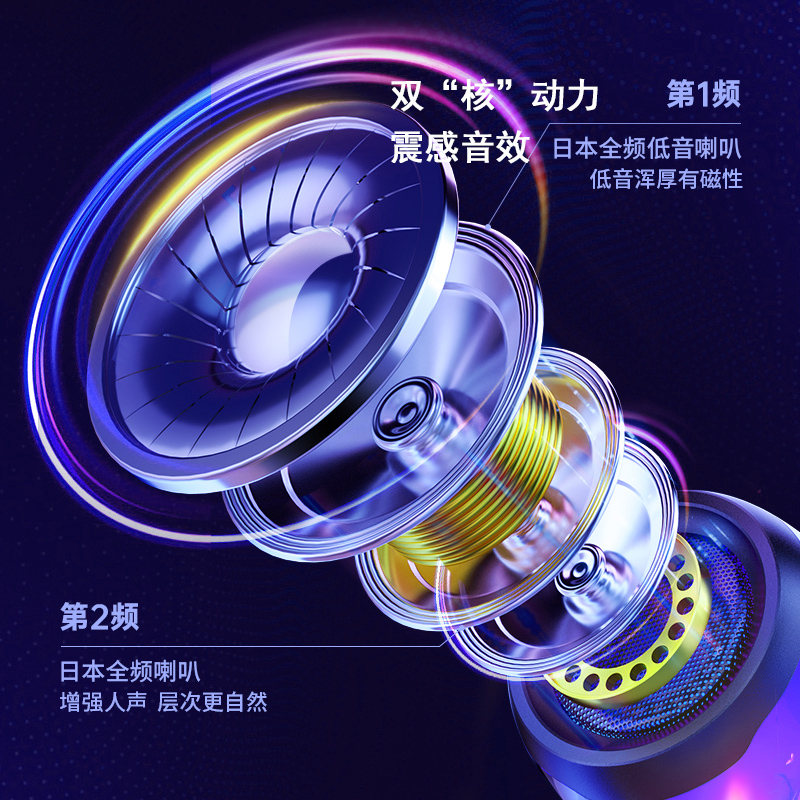 无线蓝牙音响小型超重低音炮车载高音质家用小音箱2023新款客厅