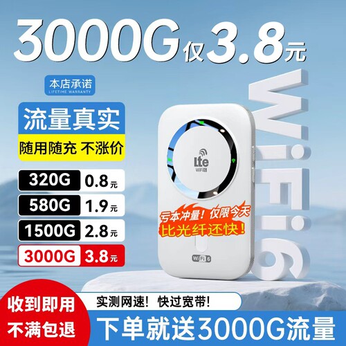 2026款智能wifi新款无线移动官方正品网络高品质宽带无限速wi-fi6便携式上网卡车载插卡路由器全国流量
