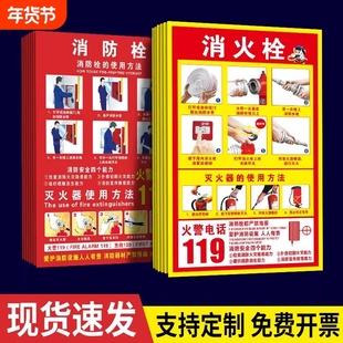 消防栓贴纸灭火器放置点消火栓使用方法门箱贴纸标识牌消防标识标牌说明防火墙安全警示牌标志责任人检查逃生