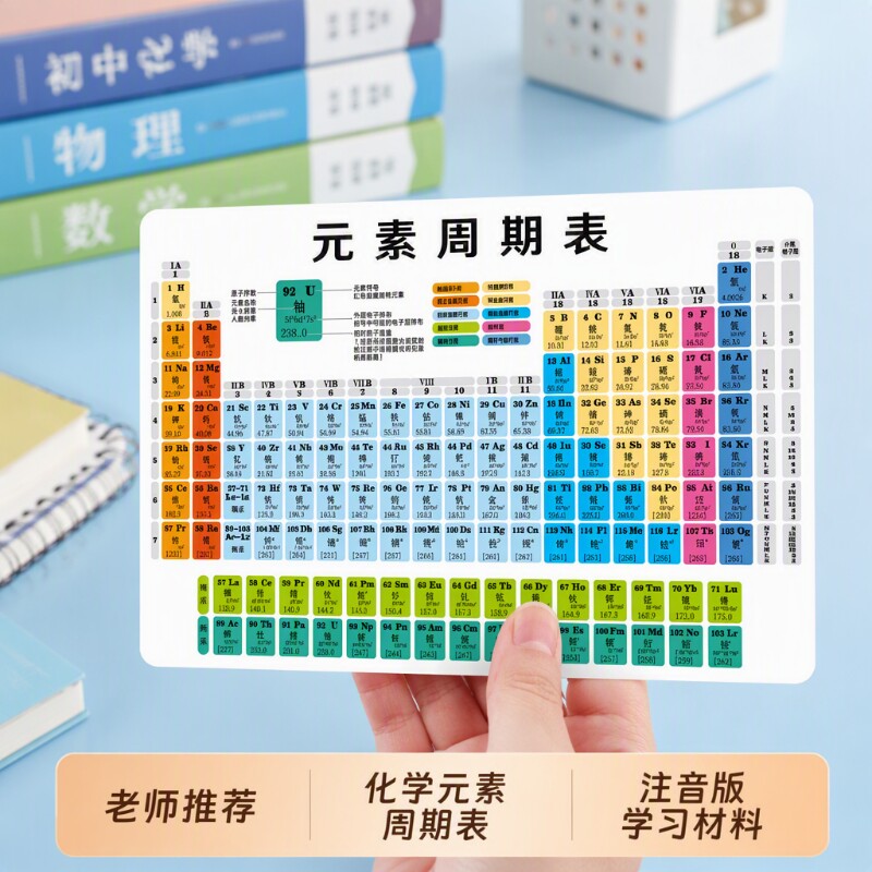 初中化学元素周期表卡片挂图知识图片