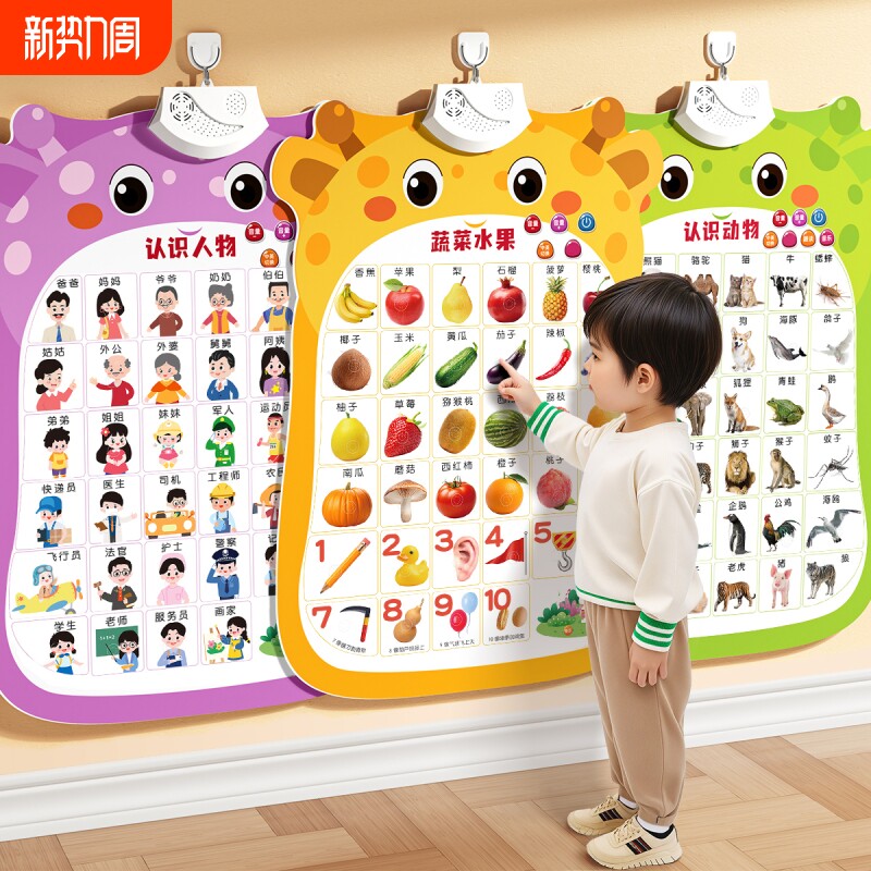 宝宝有声早教挂图婴幼儿童认知玩具识字点读书墙贴英文发音人物
