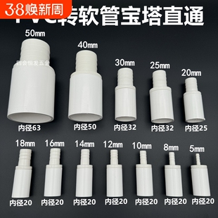 PVC变径水管接头异径直通20-50mm塑料配件内径外径宝塔软管