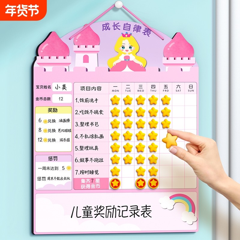 儿童成长自律表磁吸墙贴计划表记录奖励孩子的积分卡家庭版好习惯养成每日学习任务完成打卡表时间管理奖惩,文具电教/文化用品/商务用品,计划表,淘宝优惠券,粉丝福利购,淘宝优惠卷