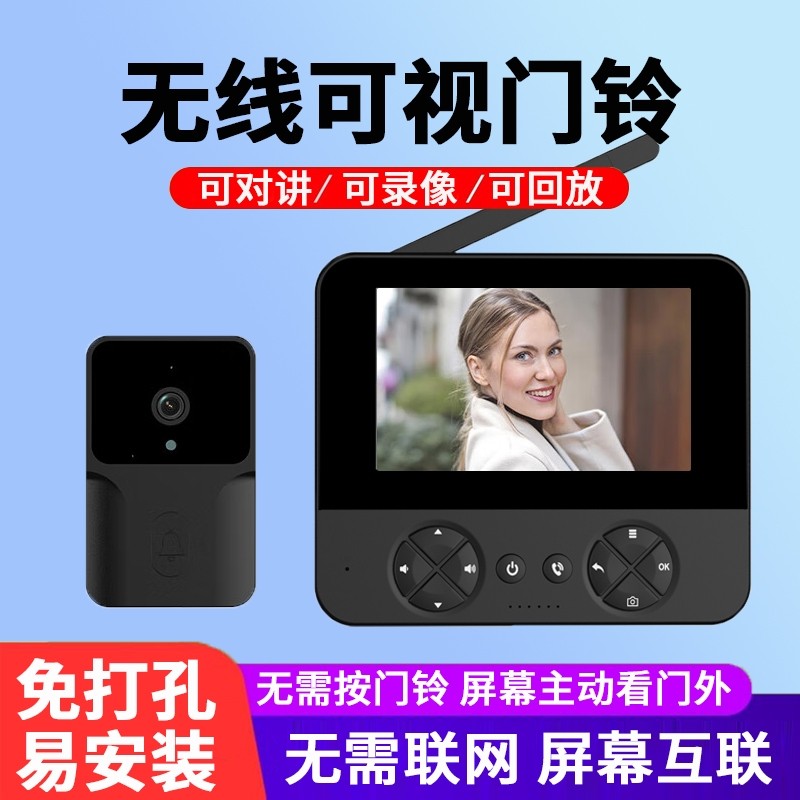 ������ֽ �� ���߿���������ü��������ʾ���Խ�è������ͷ�뻧�ſ�����wifi