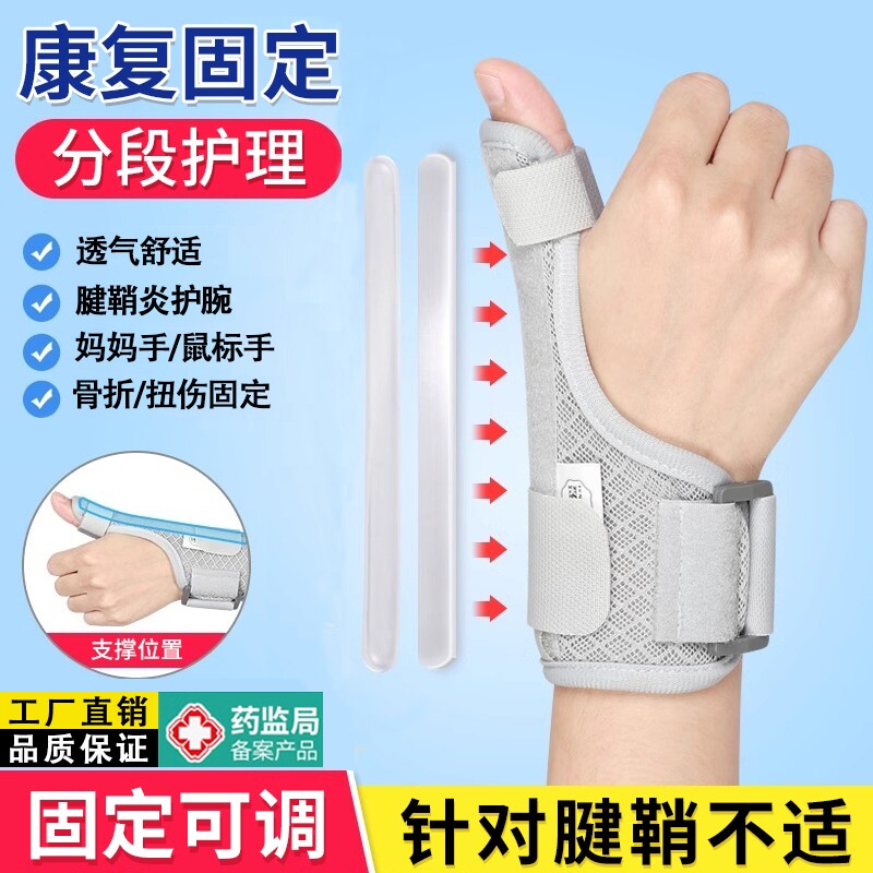 腱鞘炎医用大拇指保护套骨折固定支具手腕护腕护具手拇指关节扭伤图片